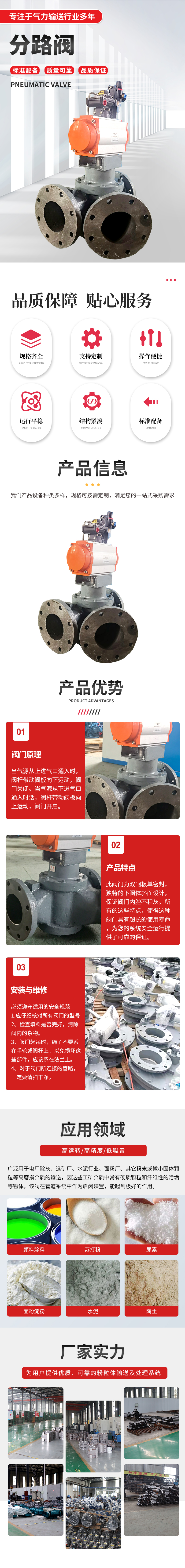 分路閥