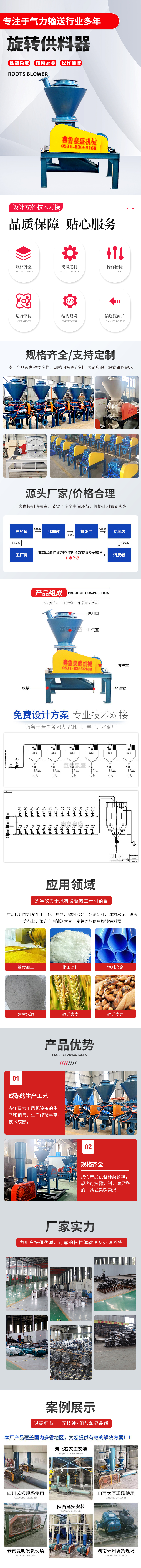 旋轉(zhuǎn)供料機(jī)3